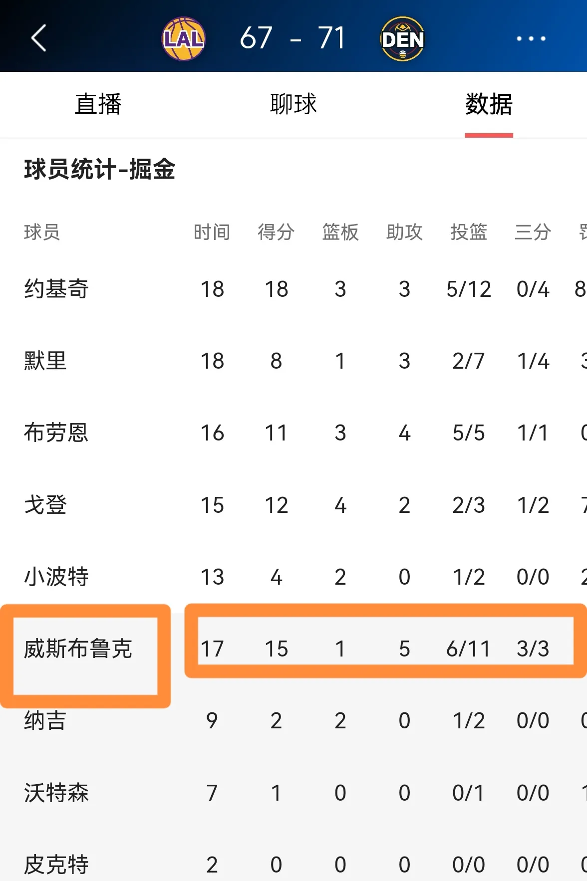 爱游戏平台官网 -关于Ming新星关键助攻表现惊艳，掘金未来可期！的信息